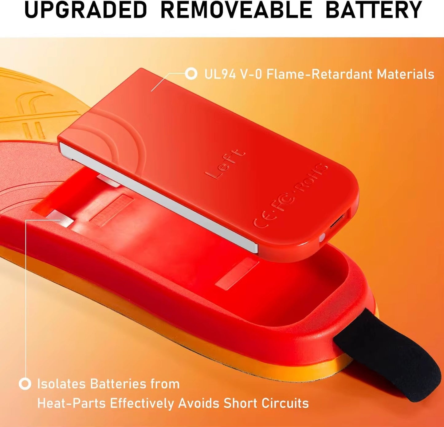 GTBriter - Heated Insoles